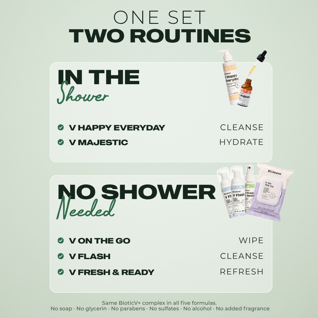 Queen's Routine — Complete Intimate Cleaning, pH Reset & Hydration Kit
