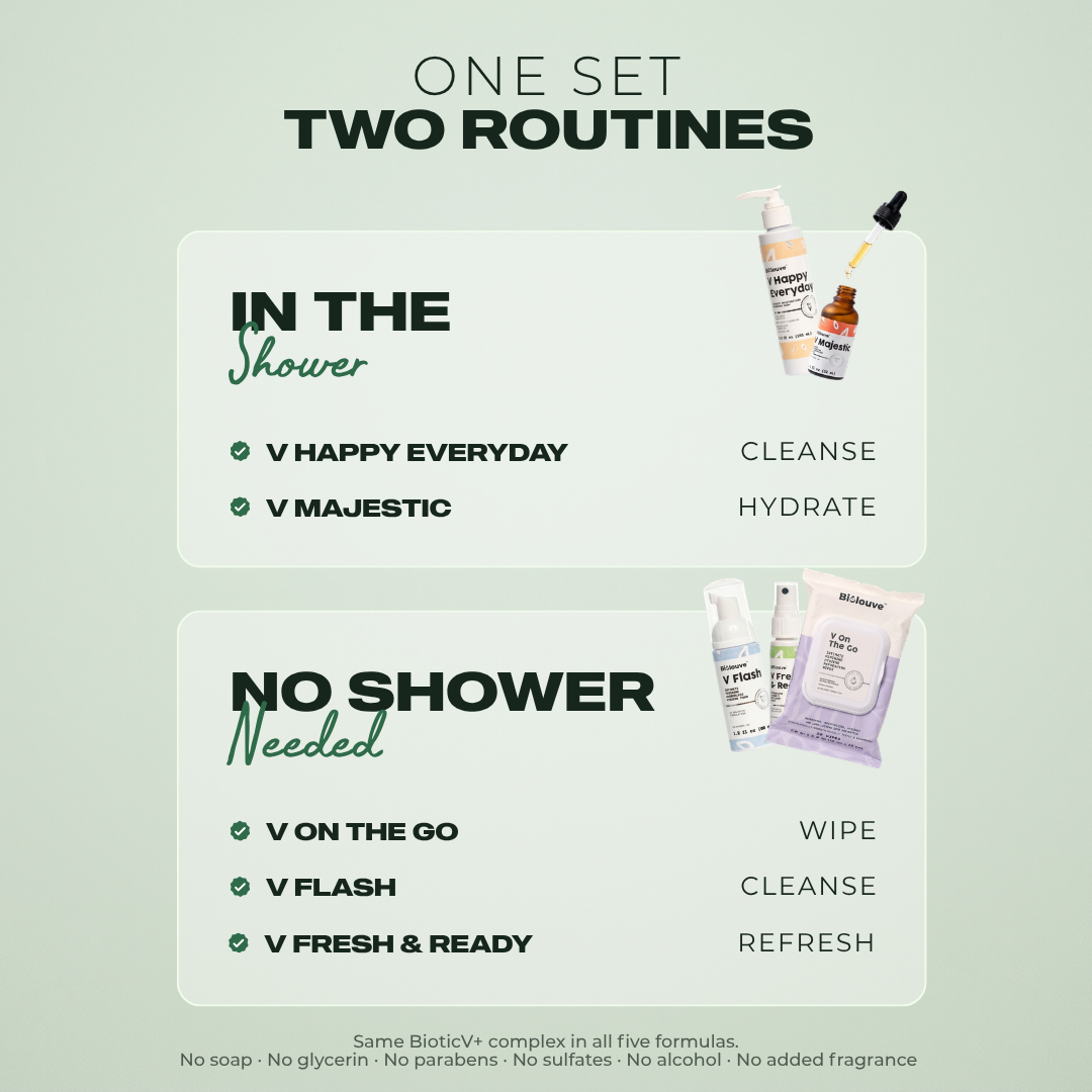 Queen's Routine as two routines: V Happy Everyday and V Majestic in the shower, V On The Go, V Flash and V Fresh & Ready without one