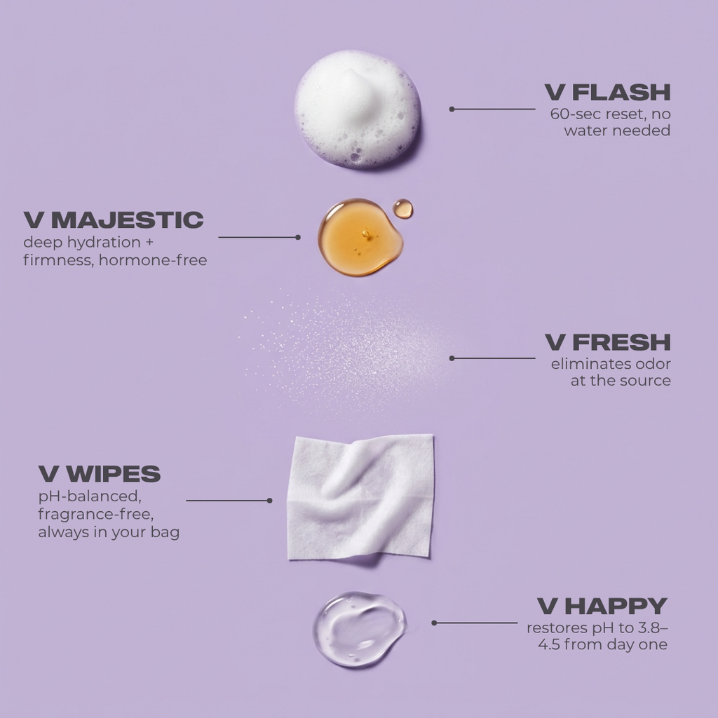 The Queen's Restore Routine — Intimate Cleaning, pH Reset & Hydration Kit