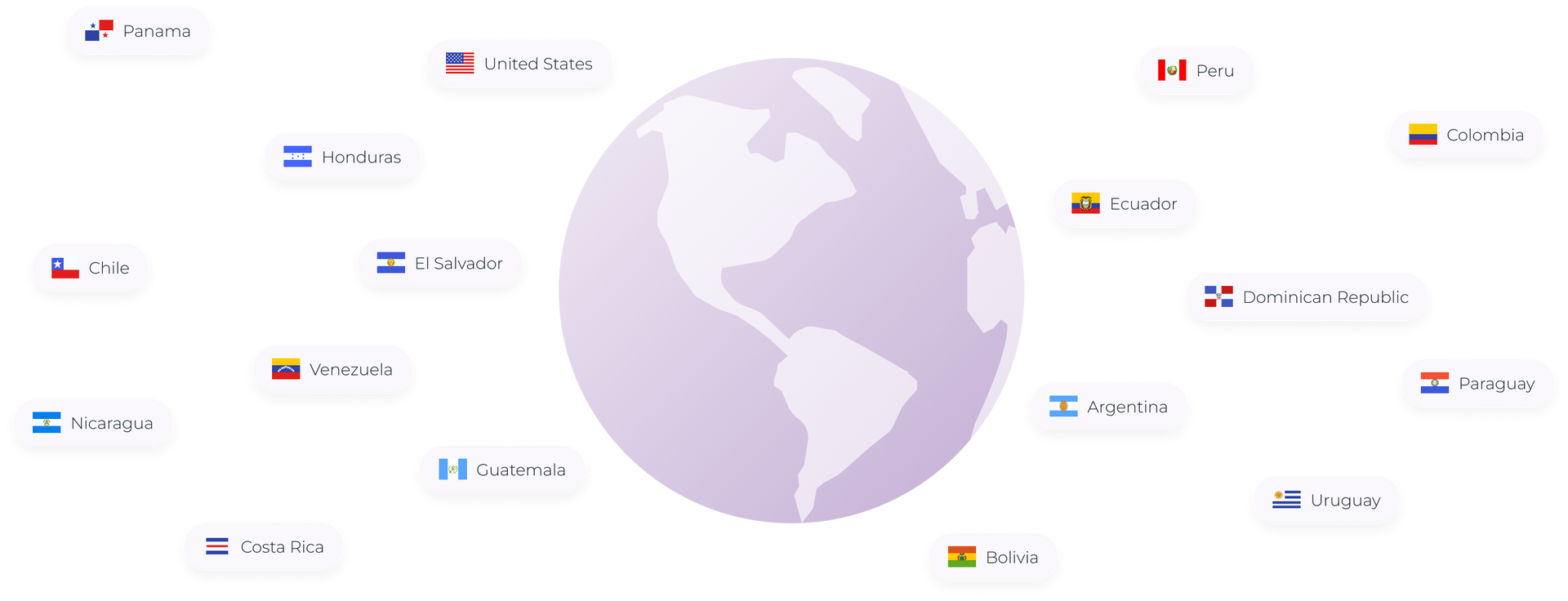 Biolouve product family display