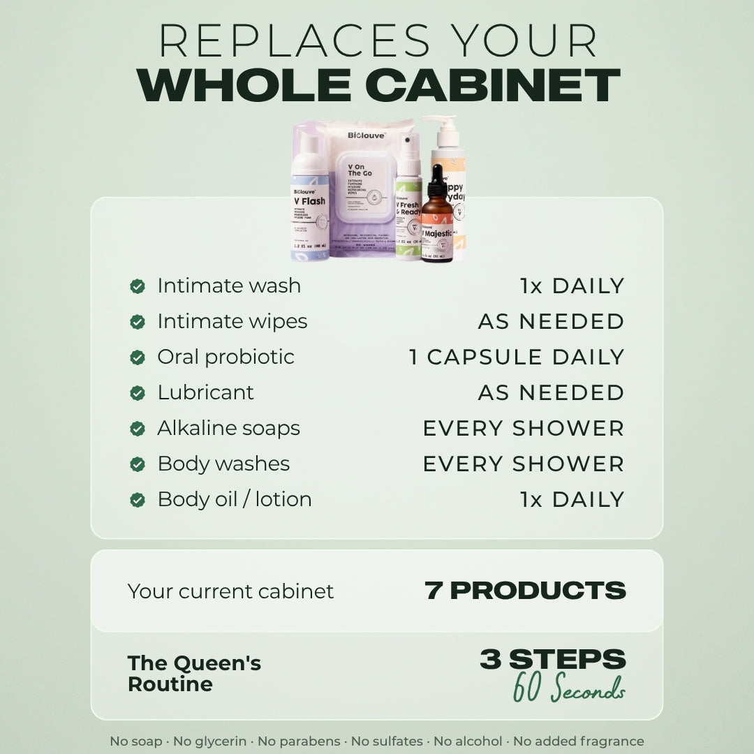 Queen's Routine — Complete Intimate Cleaning, pH Reset & Hydration Kit