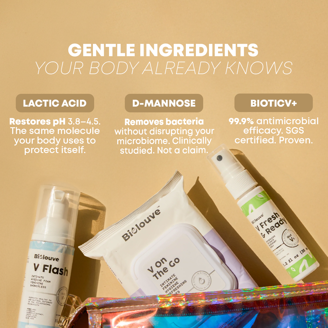 Showerless Turn-On - Cleansing & Refreshing Kit