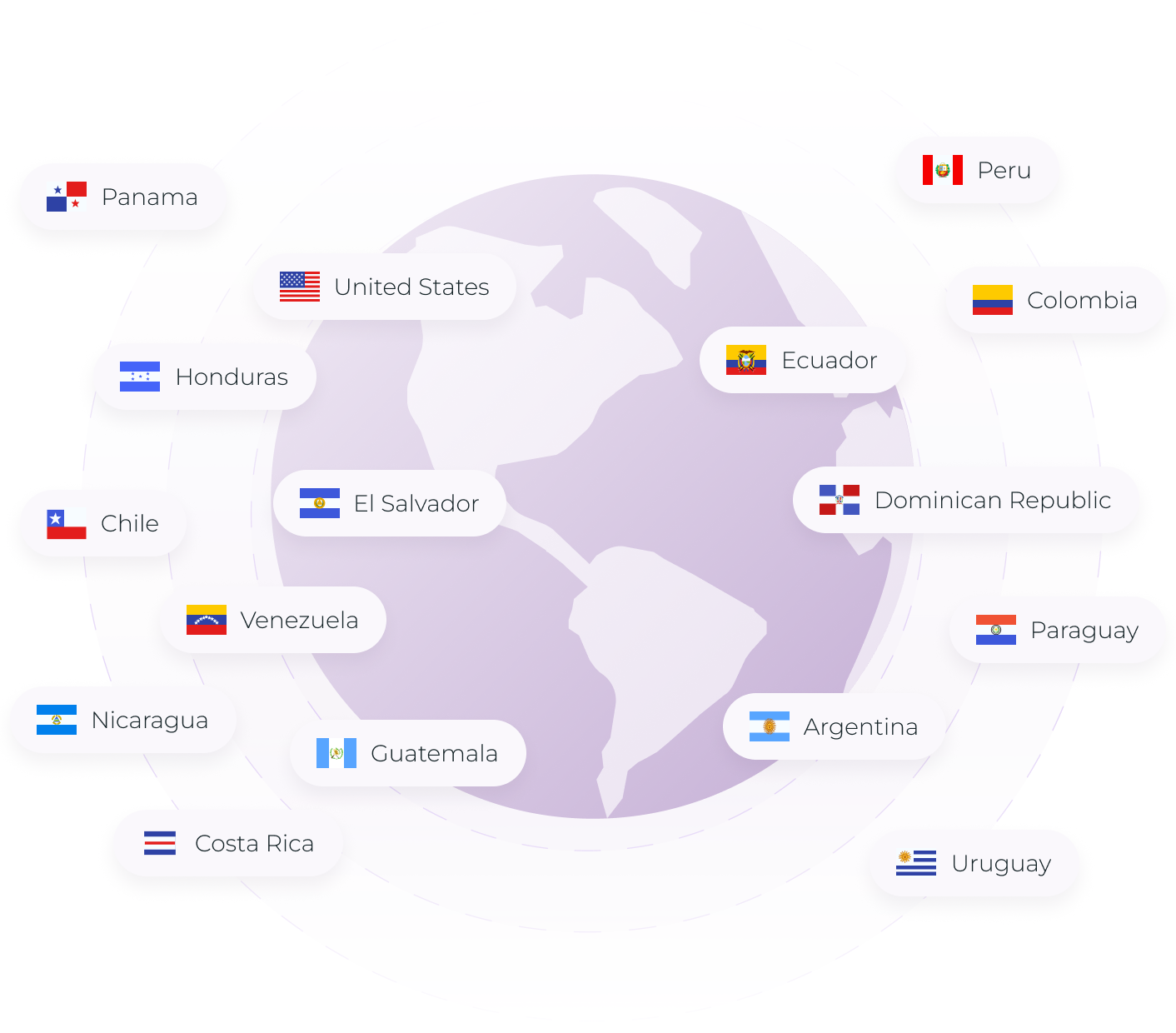 Biolouve global presence map